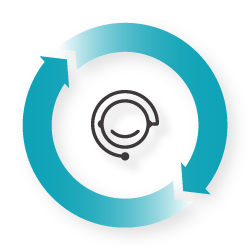 Globalcx Automated Cx Testing Monitoring Support Globalcx Automated Cx Testing Monitoring Support